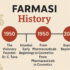 Sponsorencode Farmasi