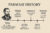 Farmasi History in Ireland