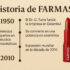FARMASI’s Journey UK